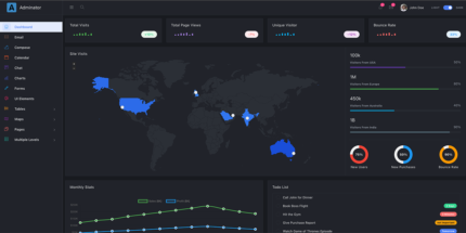Adminator-admin-dashboard — Adminator is easy to use and well design admin dashboard template with dark mode for web apps, websites, services and more