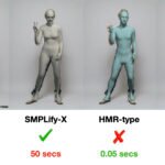 expose — ExPose - EXpressive POse and Shape rEgression