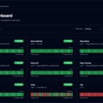 gatus — Automated developer-oriented status page with alerting and incident support